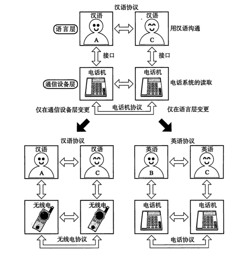 ../_images/tel2.png